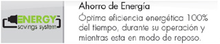 Energy Savings System